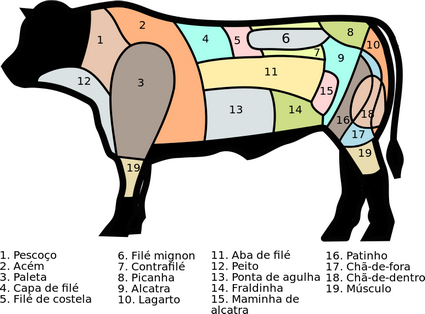 Beef_PICANHA_Brazil_1.png