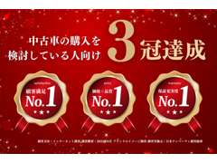 カインドアウトレット千葉　蘇我インター軽専門店 Ｎ－ＢＯＸ／タント／ワゴンＲ／スペーシア お店紹介ダイジェスト 画像4