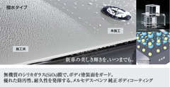 メルセデス・ベンツ東名横浜サーティファイドカーセンター  各種サービス 画像3