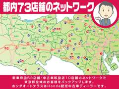 各種サービス