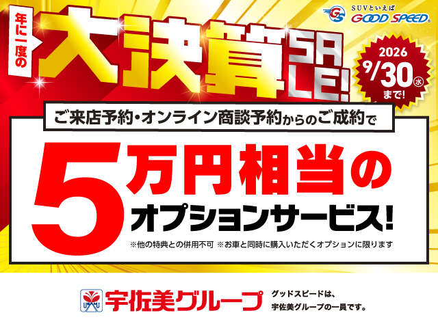 グッドスピード　ＭＥＧＡ浜松店 クーポン