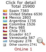 animales de compañia