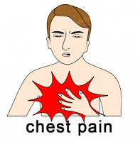 pain%20clipart