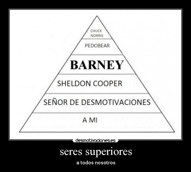 carteles seres superiores desmotivaciones