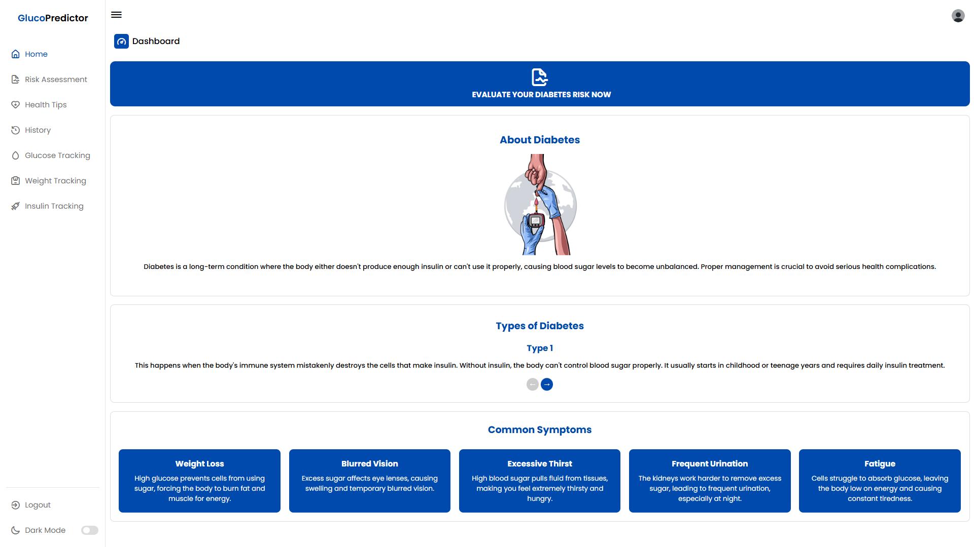 GlucoPredictor