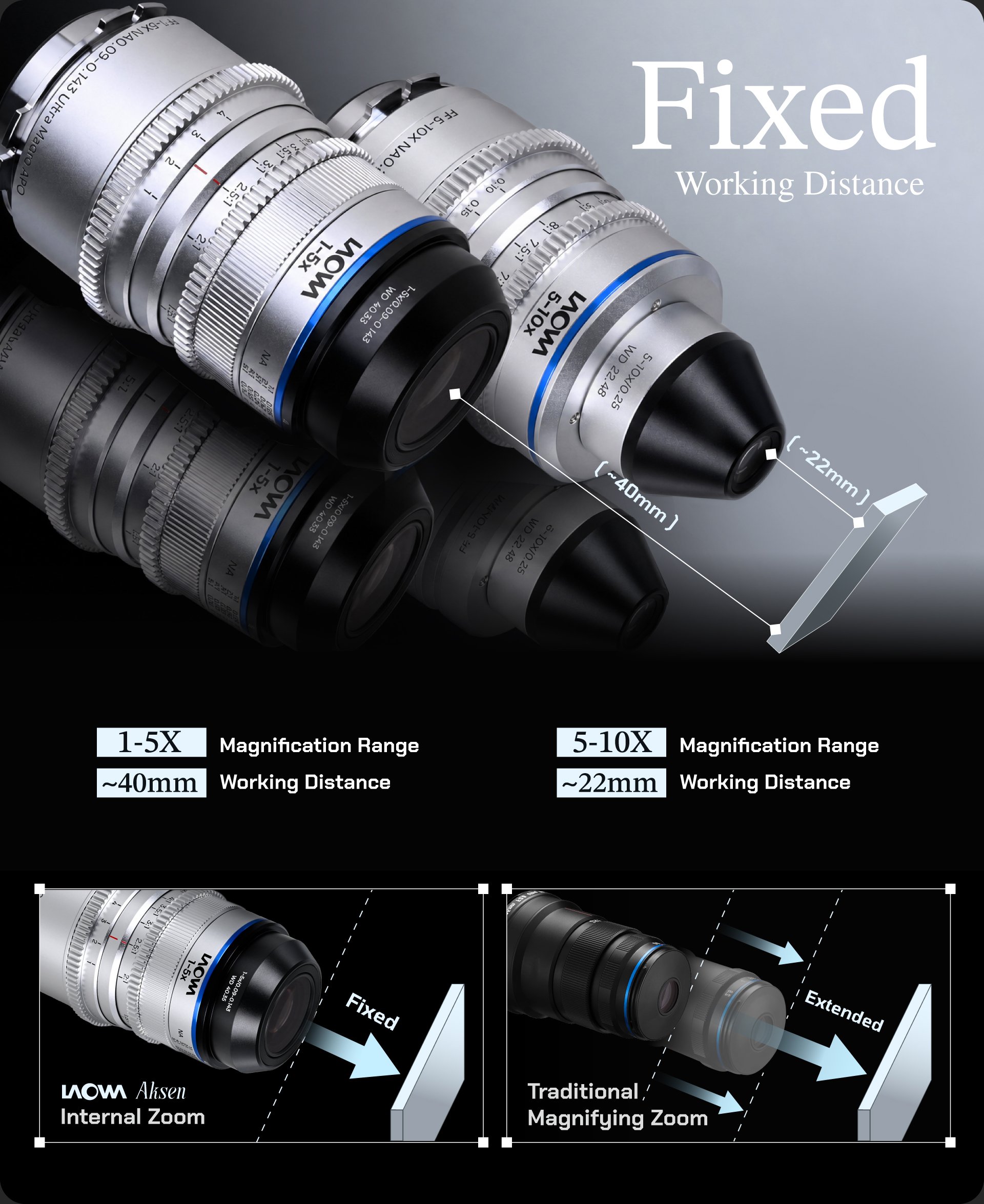 04_Aksen Features_Cine_Fixed Working Distance