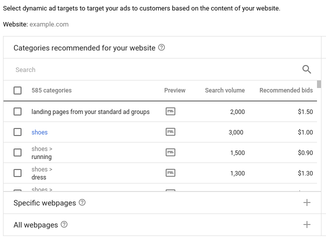 Categories recommended for your website