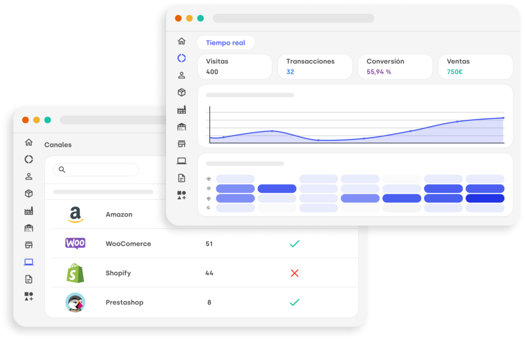 resumen funcionalidades software stockagile