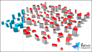 Software Random3Dcity, mixing LoD1 to LoD3 - source - TU Delft