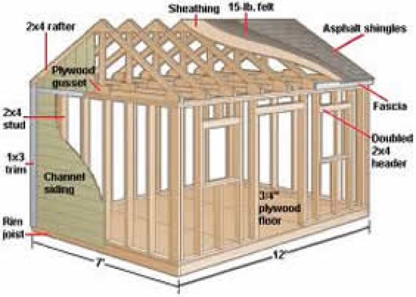 Large Shed Plans Picking The Best Shed For Your Yard