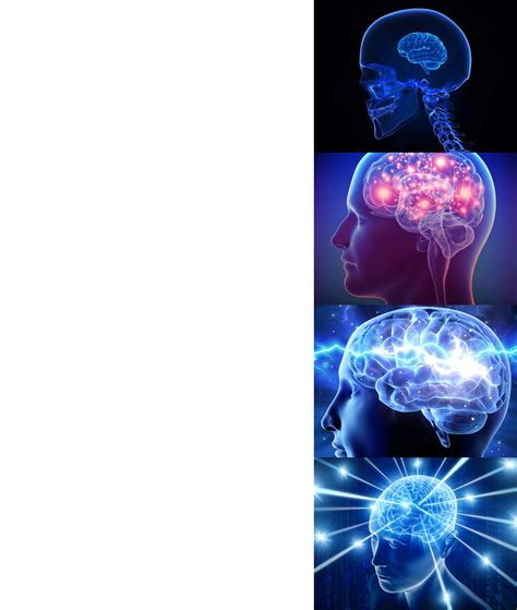 Expanding Brain HD Blank Template - Imgflip