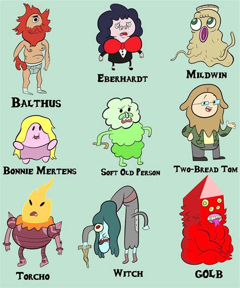 Adventure Time characters I️ drew based on hitting “random page” on the ...