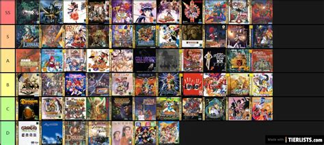 Sega Saturn RPGs Tier List - TierLists.com