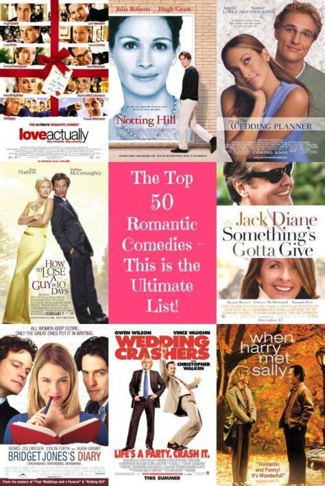 Shop by Category | eBay | Romcom movies, Romantic comedy, Romantic comedy movies