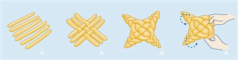 How to Braid a Round Challah for Rosh Hashanah | PJ Library