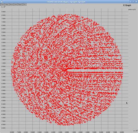 Ulam Spiral Fun | Regularly Expressing