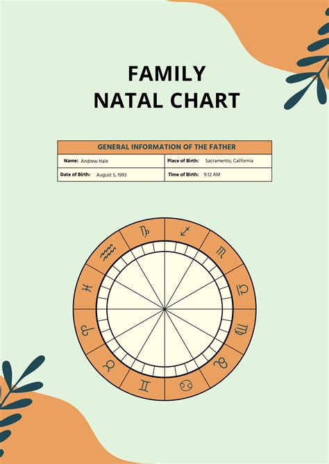 Natal Chart Reading - Illustrator, PDF | Template.net