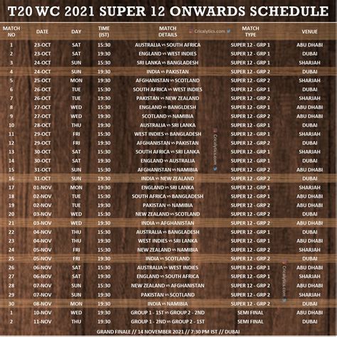 T20 World Cup 2021 Official Schedule - Pdf Download