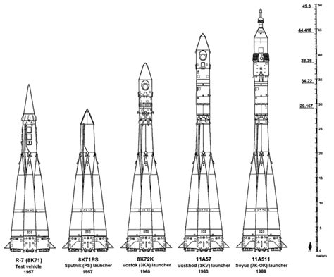 Space Rocket History #9 – Sputnik 1 | Space Rocket History