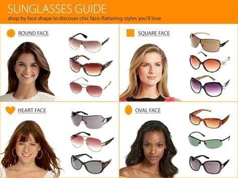 What Sunglasses are Best for Your Face Shape?