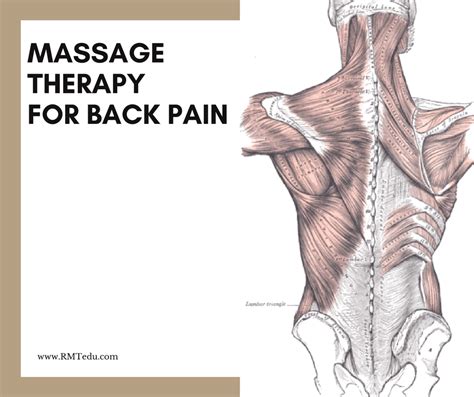 Massage Therapy for Back Pain — Richard Lebert Registered Massage Therapy