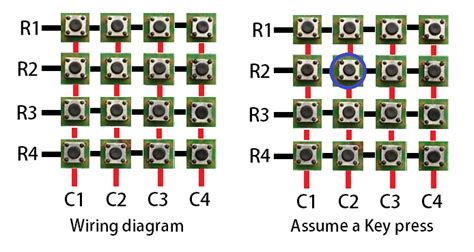 Interface 4x4 Matrix Keypad With Microcontroller - EmbedJournal