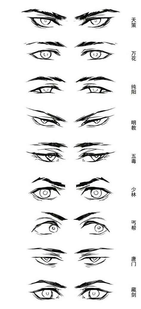 Pin by Jackhae ssi on Dibujo♠ | Anime eye drawing, Anime drawings ...