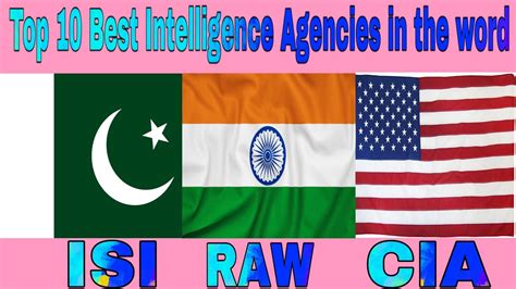 Top 10 Intelligence Agencies In The World | 2019 | 10 Best Intelligence ...