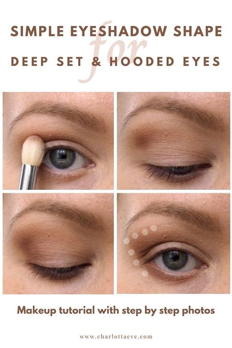 Hooded Eyes Makeup Chart