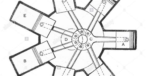 Radial Engine Diagram - Free Image Diagram