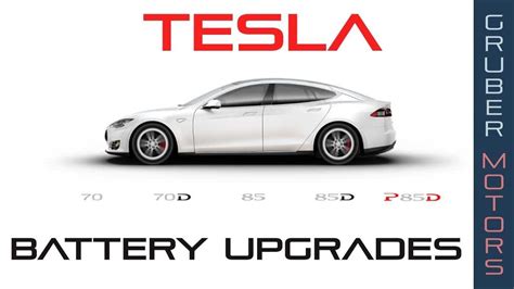 Tesla Model S Units Without 100 kWh Battery Can't Upgrade To One