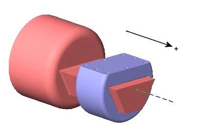 Prismatic (1 DOF) Joint | Download Scientific Diagram