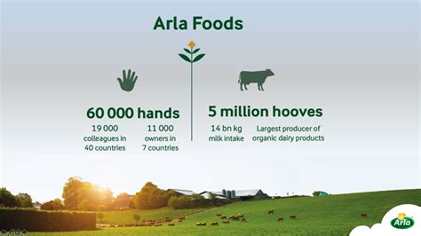 Arla Foods - Quantis