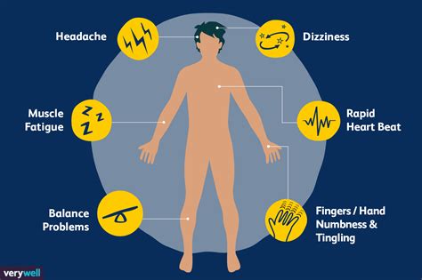 How Vitamin B12 Deficiency Affects the Body