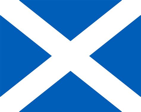 Scotland - Celts, Vikings, Union | Britannica