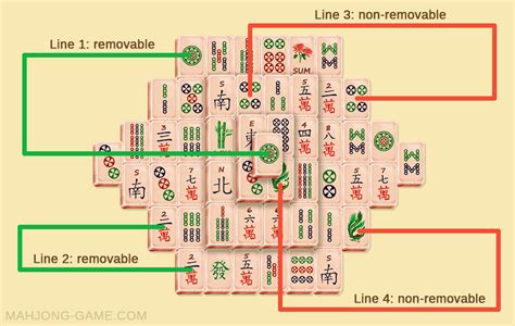 Mahjong Solitaire: Free online game, play full screen without registration