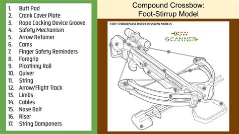 Best Compound Crossbow: Ranked & Reviewed [2021] - BowScanner