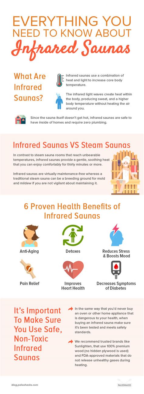 How The Benefits of Infrared Saunas Can Detox and Slow Aging | Health