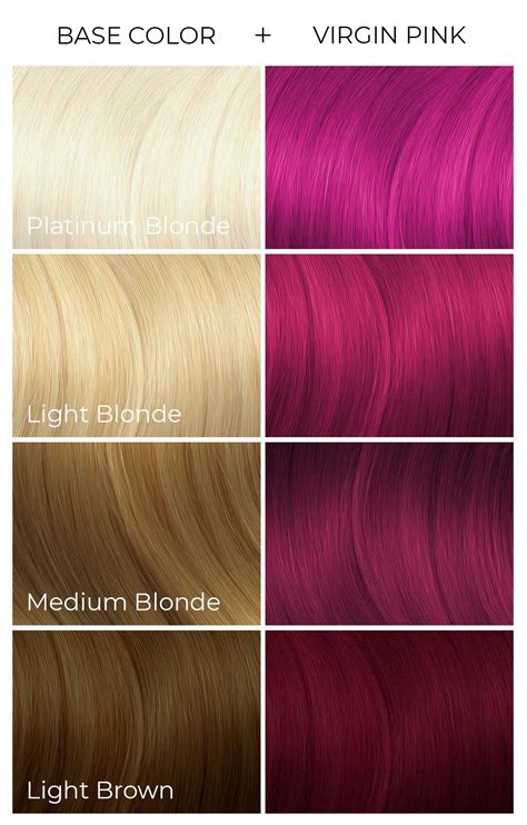 ARCTIC FOX - SEMI-PERMANENT - HAIR COLOR #VIRGIN PINK - 100% VEGAN ...