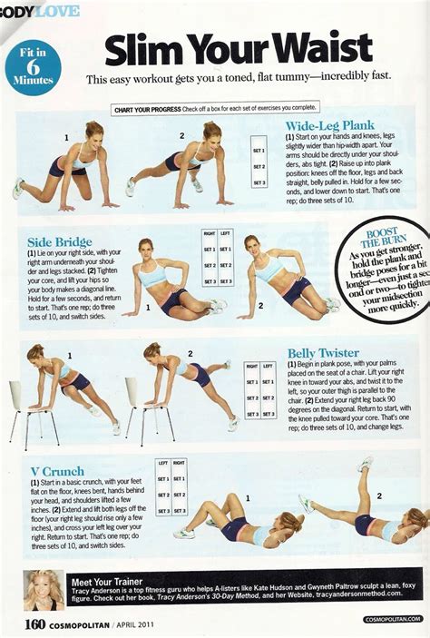 Slim Waist Workout - Musely