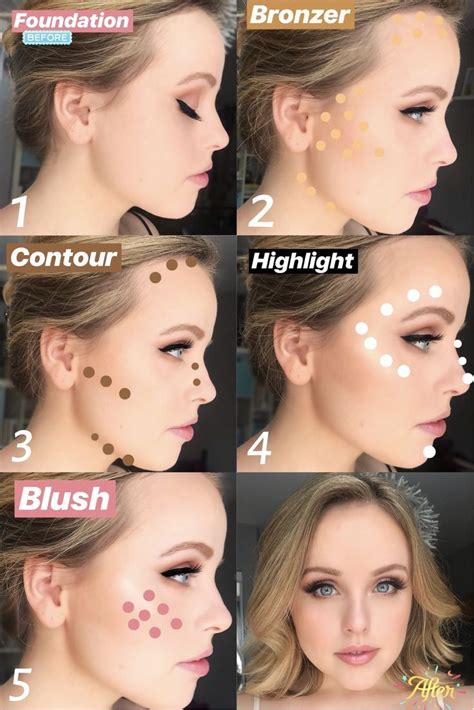 Five Step Face Makeup Application. Bronzer, Contour, Highlight, Blush. #bronzer | Makeup order ...