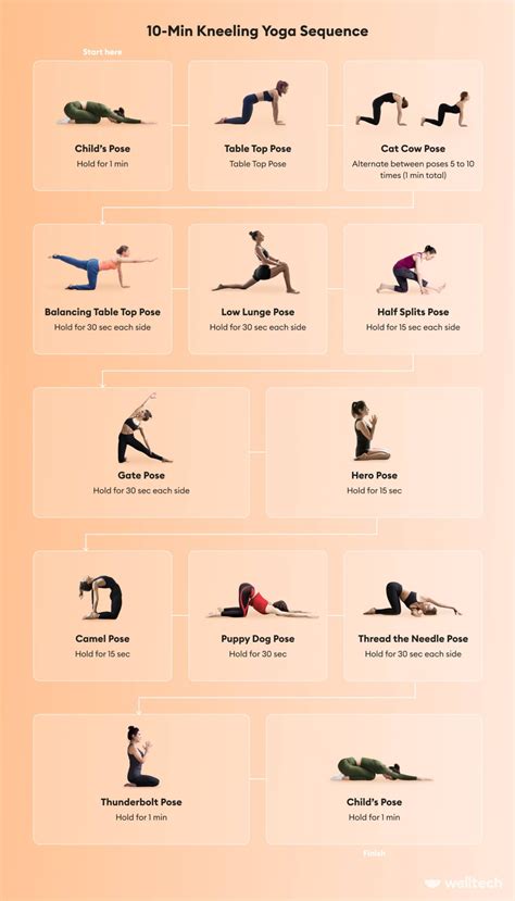 Yoga Position Names List