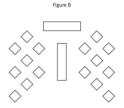 9 Unique Meeting Room Layouts Your Guests Will Love – IACC