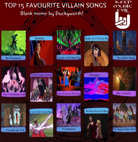 My Top 15 Favorite Disney Villain Songs by JackSkellington416 on DeviantArt