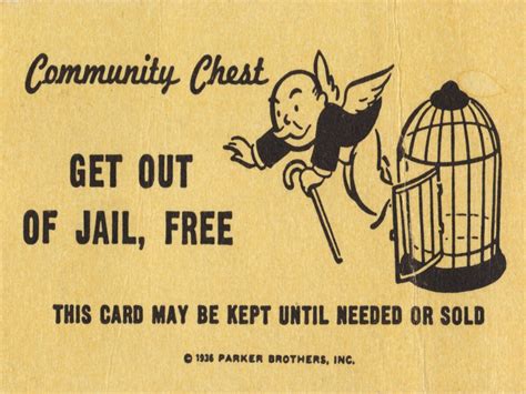 Get out of jail free card Monopoly Blank Template - Imgflip