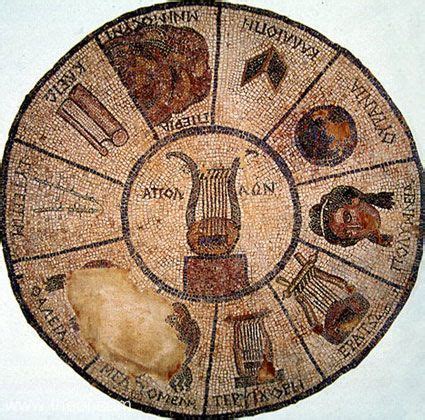 Ancient Greek & Roman Mosaic: Symbols of the Muses