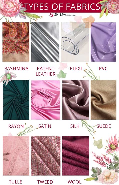 Types Of Fabric | Different Types Of Clothing Materials: Fabric Glossary