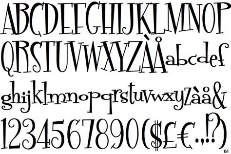 Identifont - Fontdinerdotcom