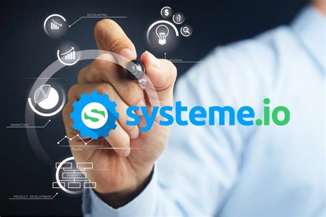 Systeme.io Review: The All-in-One Marketing Platform