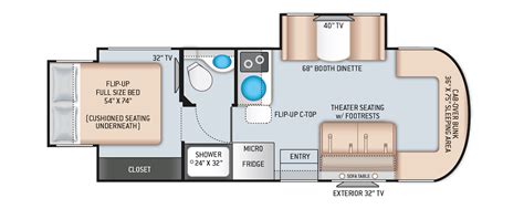 Mercedes Sprinter Motorhome Floor Plan - Carpet Vidalondon